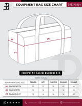 Mercer Tier 1 2013 and Younger Equipment Bag